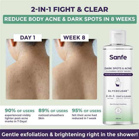 Dark Spots & Acne Clearing Body Wash