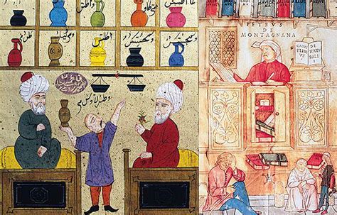 Muslim Science 的图像结果