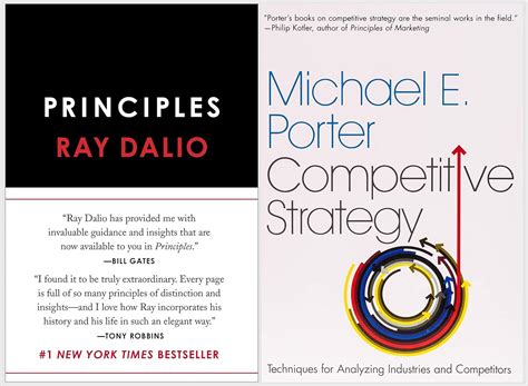PRINCIPLES & The Competitive Strategy: Techniques for Analyzing ...