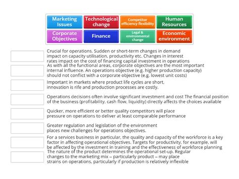 Image result for Disability Sector Operational Objectives Examples