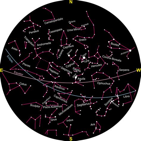 Sky Map | Aryabhatta Research Institute of Observational Sciences