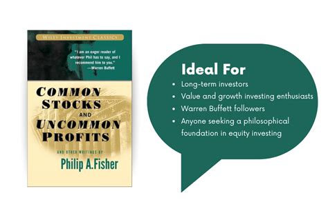 Buy Common Stocks and Uncommon Profits and Other Writings: 40 (Wiley ...