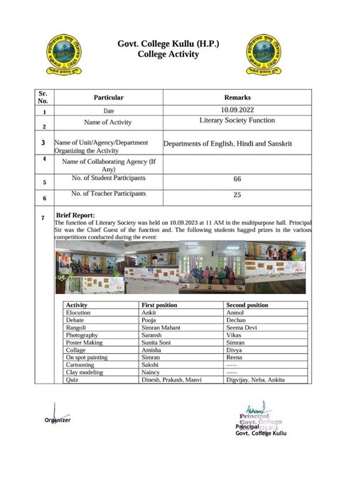 Literary Society | Government College, Kullu | Distt. Kullu, Himachal ...