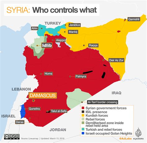 Syria Conflict Map - March 2019 - Foreign Policy Research Institute