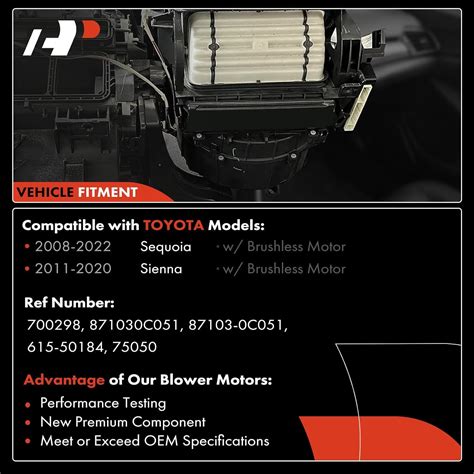 A-Premium HVAC Heater Blower Motor with Brushless India | Ubuy