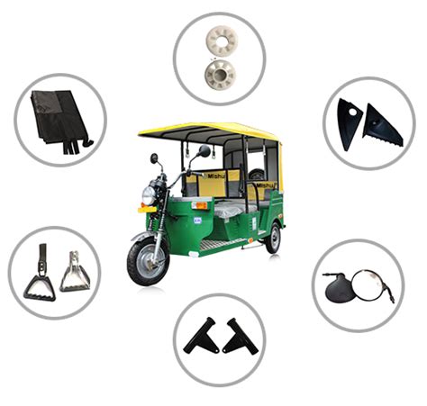 Mishu Plast Industries