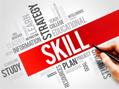 Unlock Your Team’s Potential with Competency Frameworks - PASONA India ...