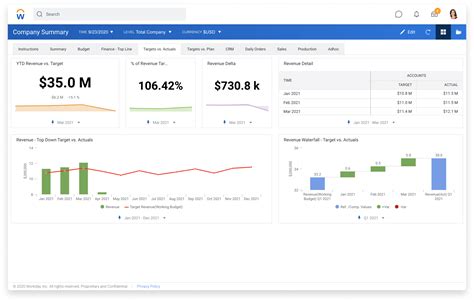 Image result for Workday Payroll Module
