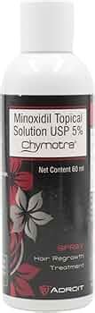 Chymotra - Bottle of 60ml Topical Solution - Price History