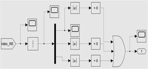 Image result for Diesel Generator Controls