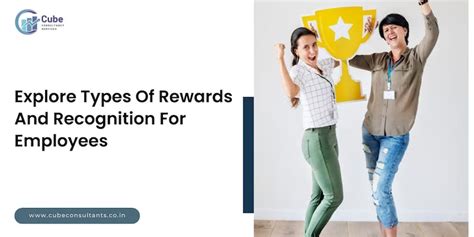 Explore Types Of Rewards And Recognition For Employees In 2024