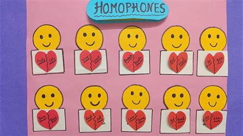 Image result for Homophone Tutorial