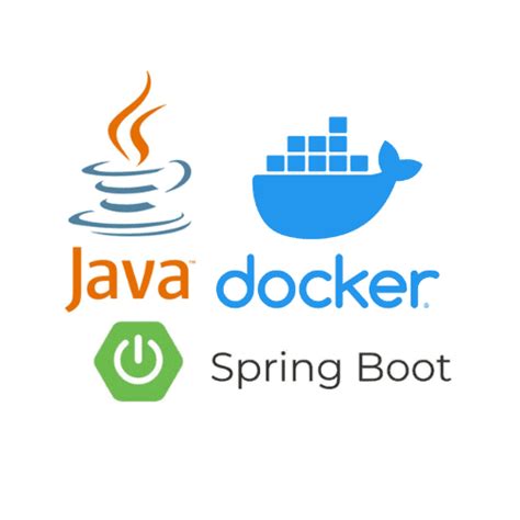 Image result for Create Docker Image for Spring Boot