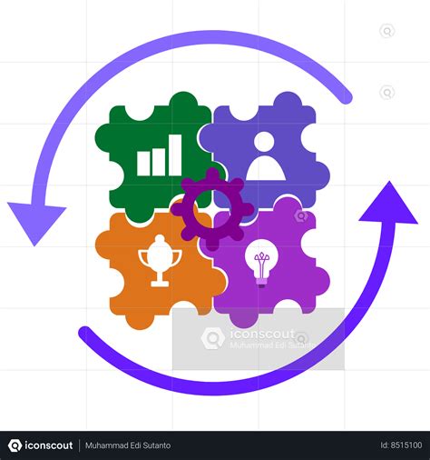 SWOT Animation 的图像结果