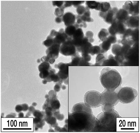 Method of W-Ni-Fe Composite Spherical Powder Production and the ...