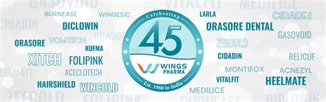Wings Pharma