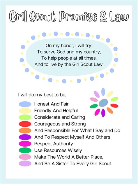 Girl Scout Promise and Law Printable Cards *DIGITAL PRODUCT* - Etsy