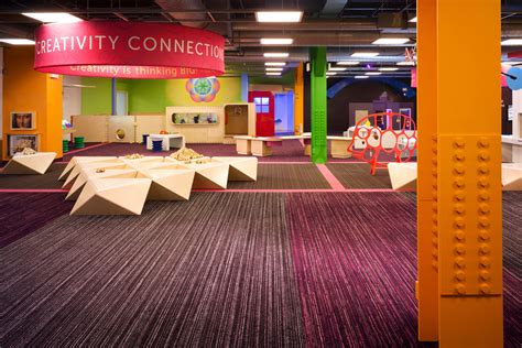 Image result for Pyramid Method Bench