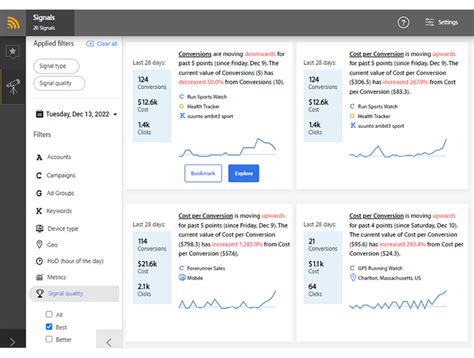 Image result for Integrated Marketing Campaign Examples