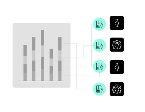 Image result for Computing Cost Allocation Rate