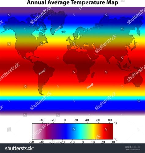 Image result for Average Temperature