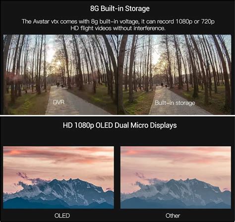 Buy Fat Shark Dominator Avatar HD Digital FPV System (HDO3 with Avatar ...