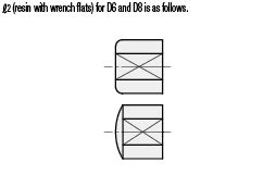 Resin Pushers - Standard - Threaded Type | MISUMI | MISUMI India