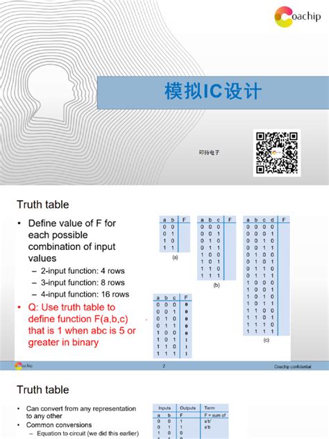 Digital Design and Computer 的图像结果