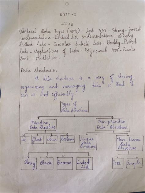 Image result for Python Data Structures Notes.pdf