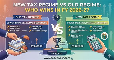 Image result for Types of Computer Text