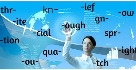 How to Spell a Word.com 的图像结果