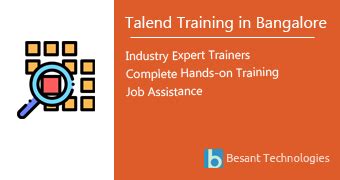 Talend Training in Bangalore | Best Talend Training in Bangalore