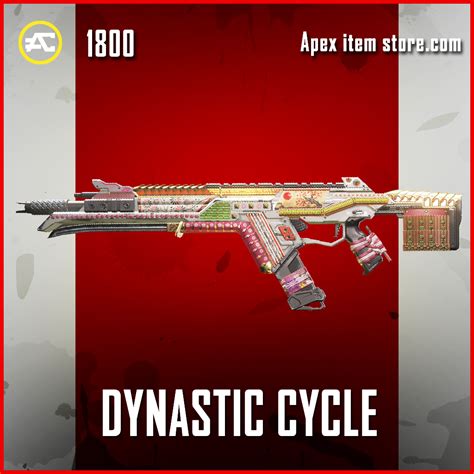 Did they change the look of the dynastic cycle r301???? : r/apexlegends