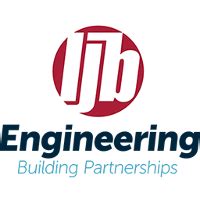 LJB Reviews | Glassdoor