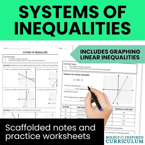 Solving Systems of Inequalities Notes & Worksheet | Graphing Linear ...