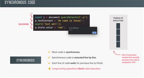 Image result for Async vs Sync JavaScript