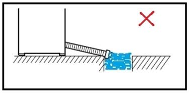 Samsung Washing Machine does not spin ? | Samsung India