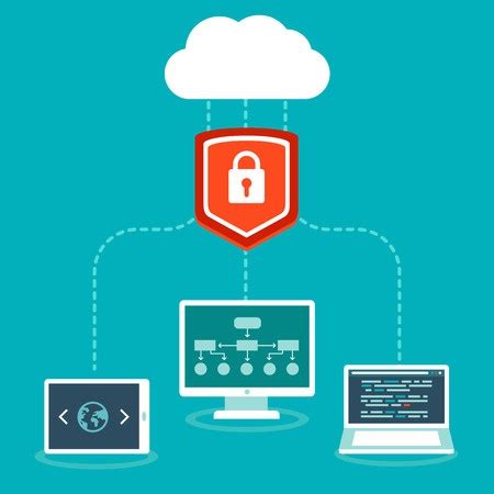 Window 7 to Software Distribution 的图像结果