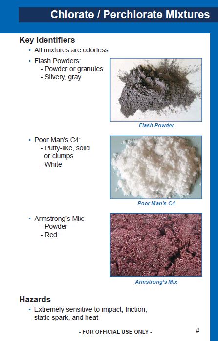 Image result for Homemade Explosive Target