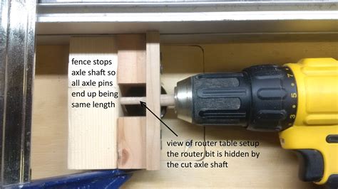 Block Build Train 的图像结果