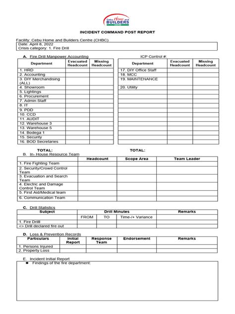 Image result for Incident Command Post Documentation