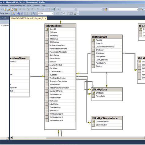 Image result for Microsoft Sequel Server SQL