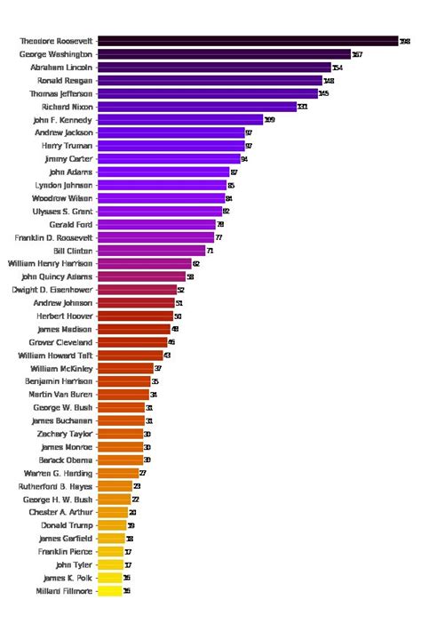 Image result for Matplotlib Transparent Icon Python