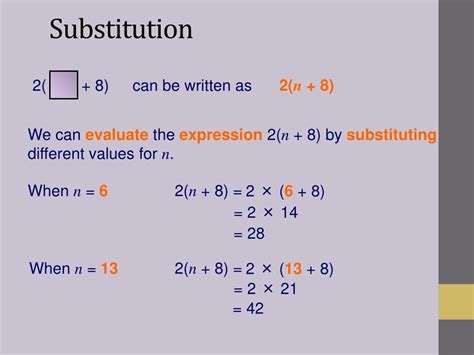 Image result for Substituting