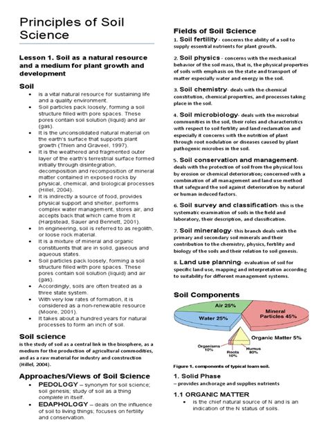Image result for Soil Science Lecture Notes