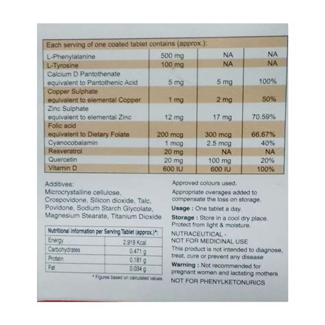 Vitibex Tablet | Uses, Side Effects, Price | Apollo Pharmacy