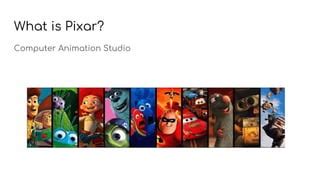 Pixar Introduction 的图像结果