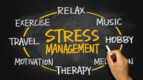 Stress Management Images