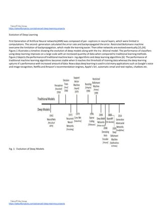 Deep Learning Model Evolution 的图像结果