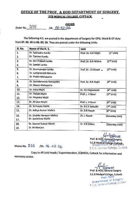 SCB Medical College Cuttack: Surgery Department Duty Roster (Feb 2026 ...
